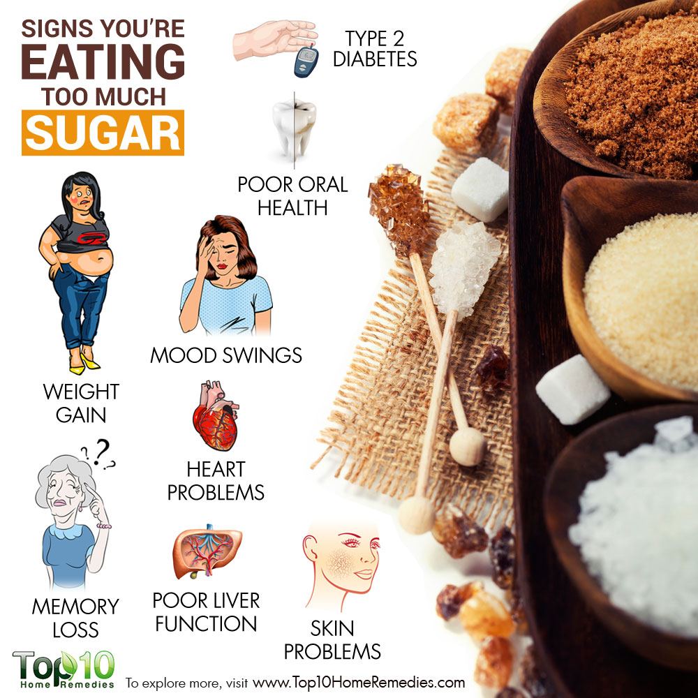 10 Signs You are Eating Too Much Sugar