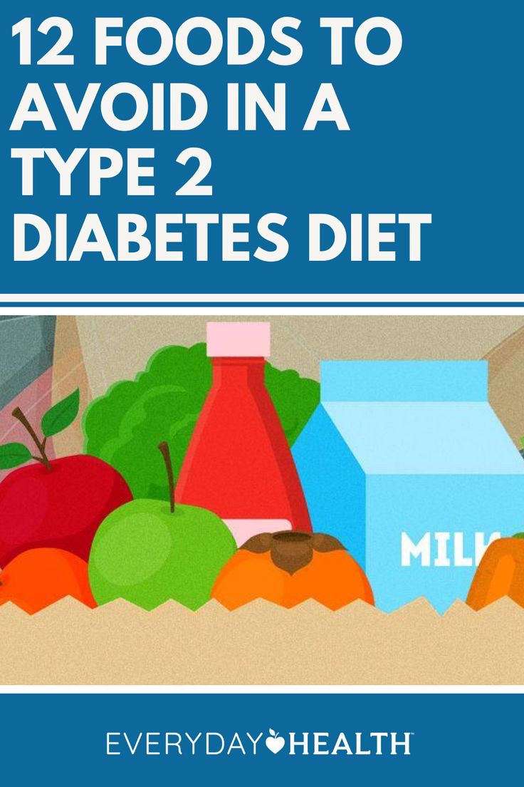 12 Foods to Avoid if You Have Type 2 Diabetes