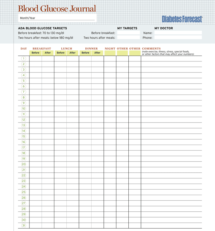 Free Printable Daily Blood Glucose Log Sheet