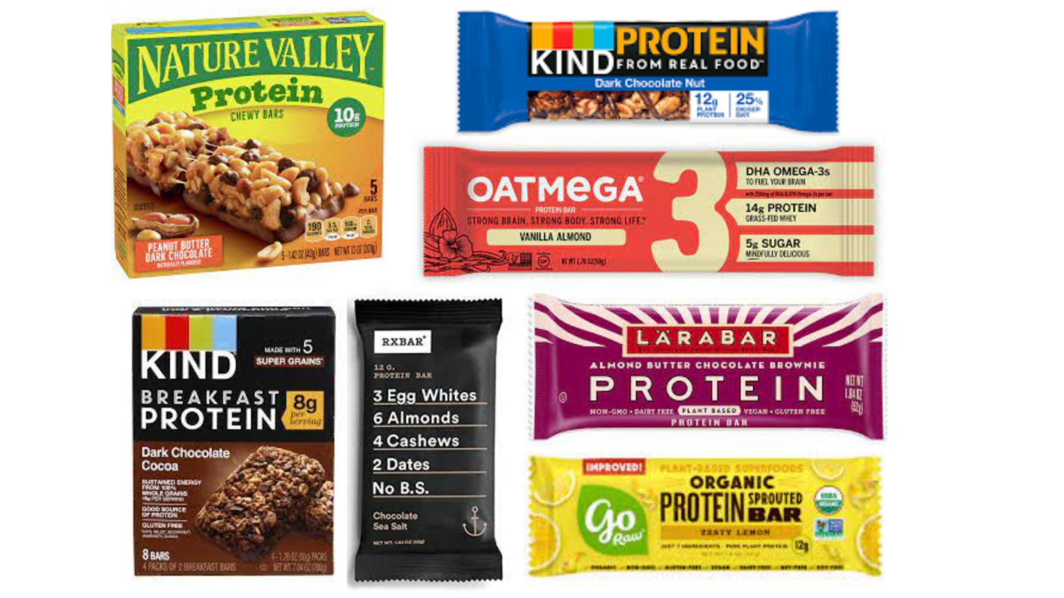 28 Best Energy and Protein Bars for Diabetes