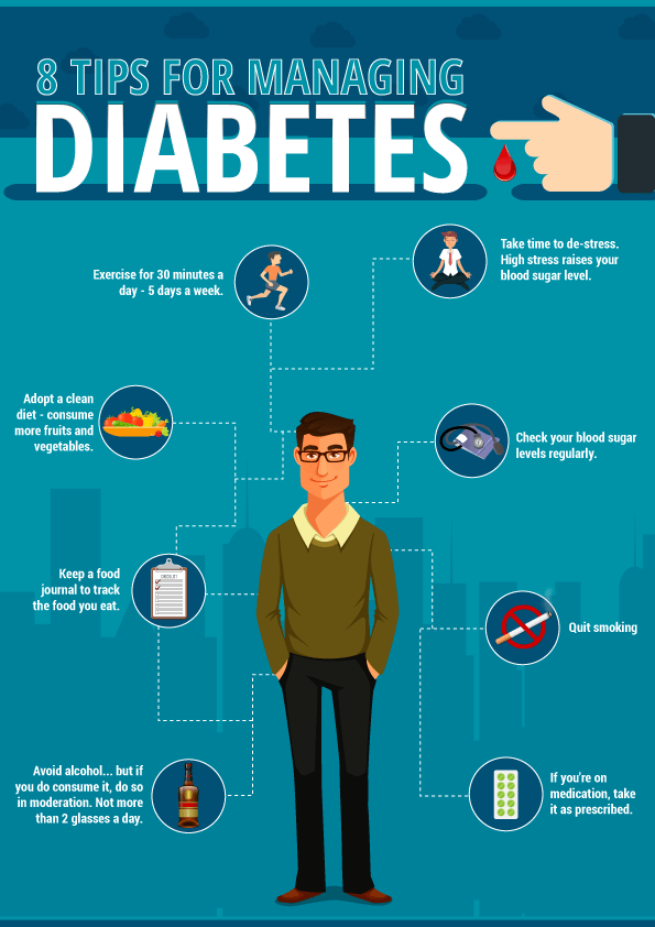 8 Tips for Managing Diabetes  DiabetesPlans.com