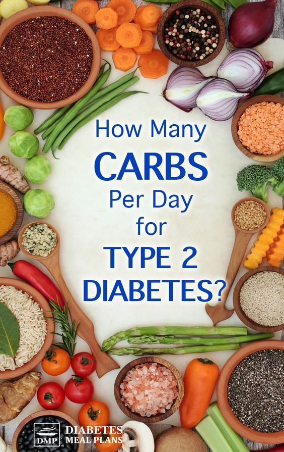 Amount Of Carbs Per Day For Type 2 Diabetes