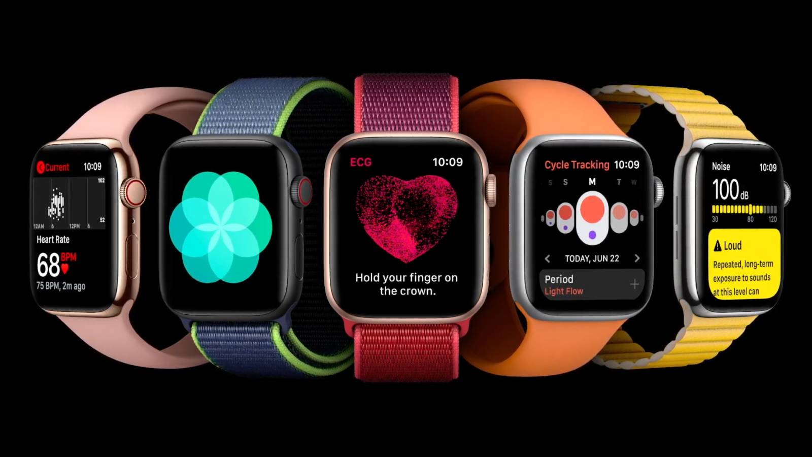 Apple Watch Series 7 Features to Include Blood Glucose Monitoring ...
