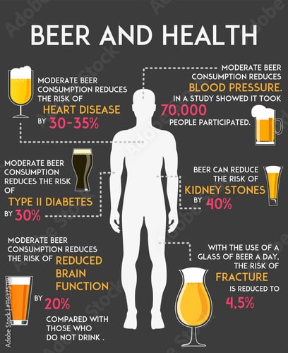 Beer And Diabetes