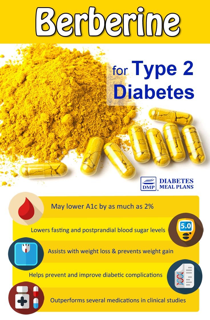 Berberine for Diabetes: A Miraculous Botanical with Scientifically ...