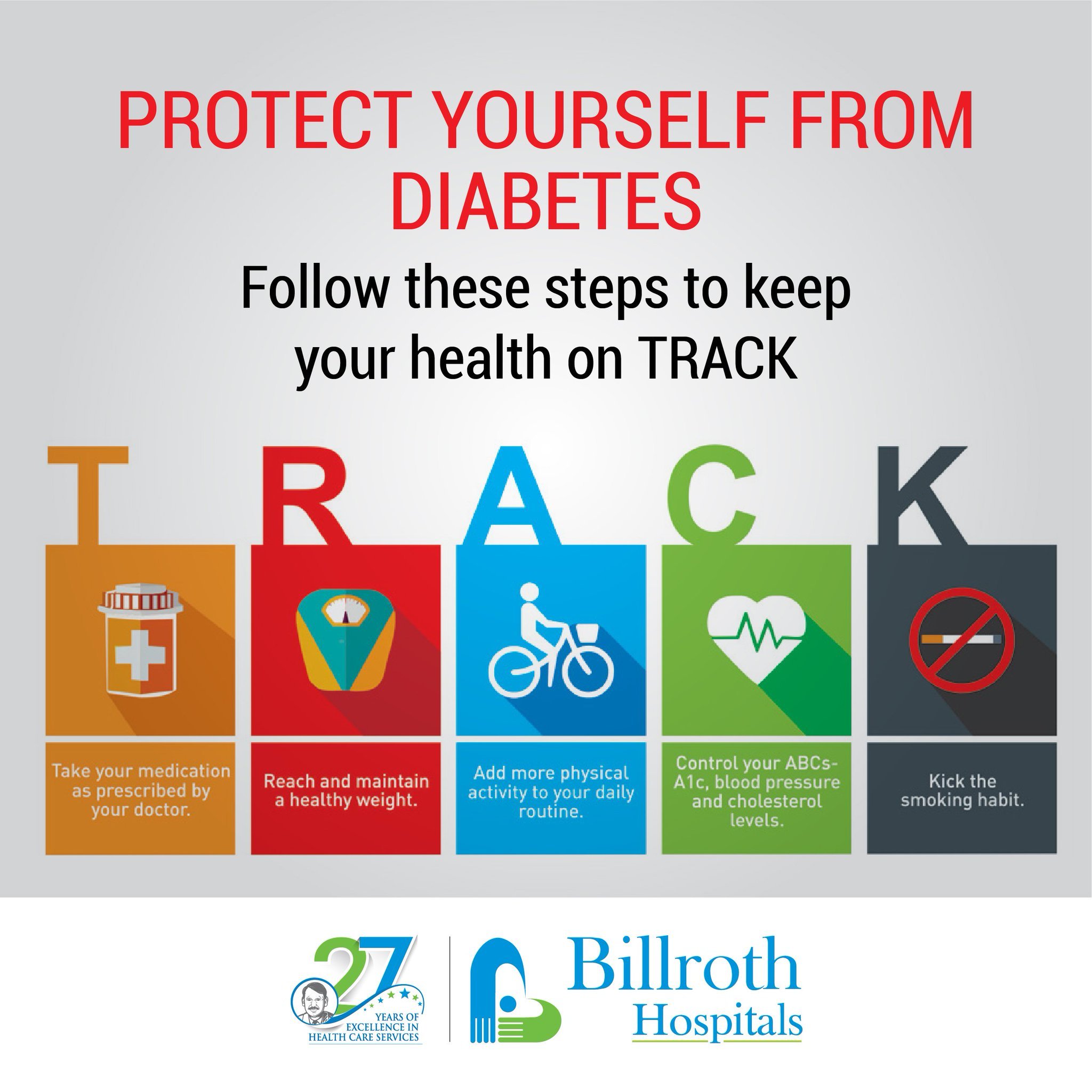 Billrothhospitals on Twitter: " Protect yourself from ...