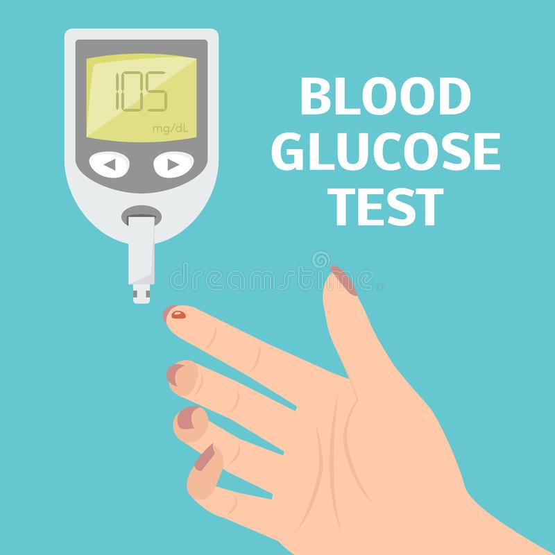 Blood Glucose Monitor Stock Illustrations â 869 Blood Glucose Monitor ...