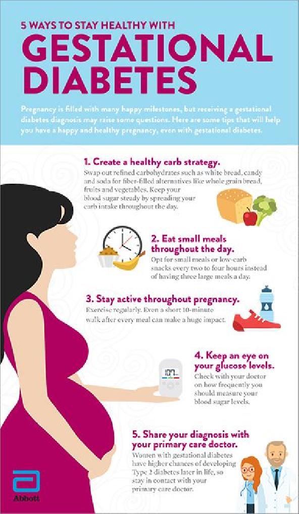 Blood Sugar Symptoms: How to reduce sugar level during pregnancy
