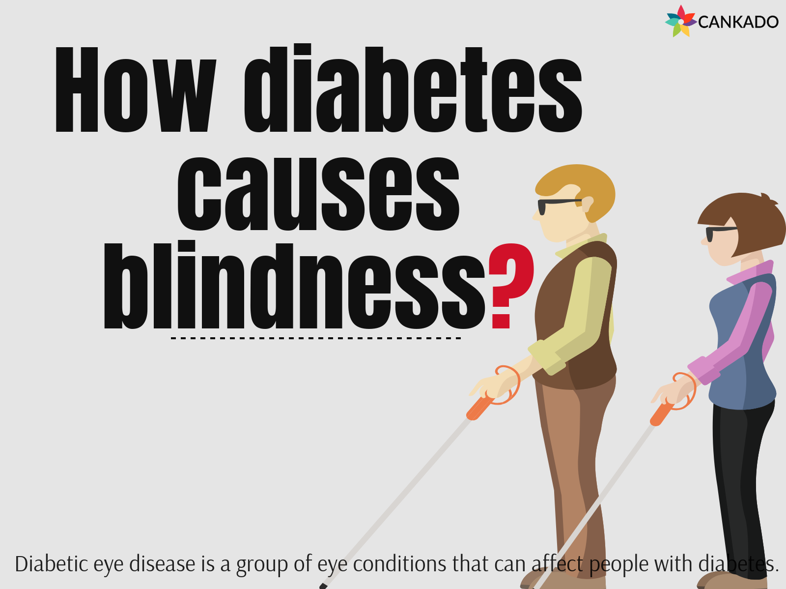Can Diabetes Cause Blindness