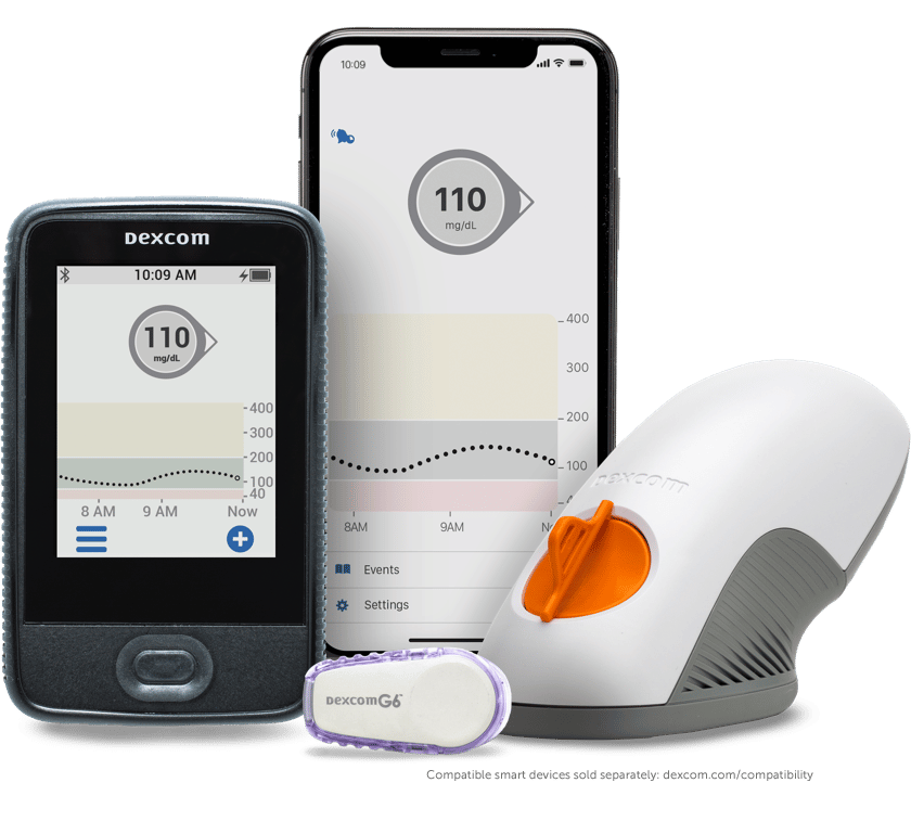 Dexcom G6 Mobile App for Personal Continuous Glucose Monitoring (CGM ...