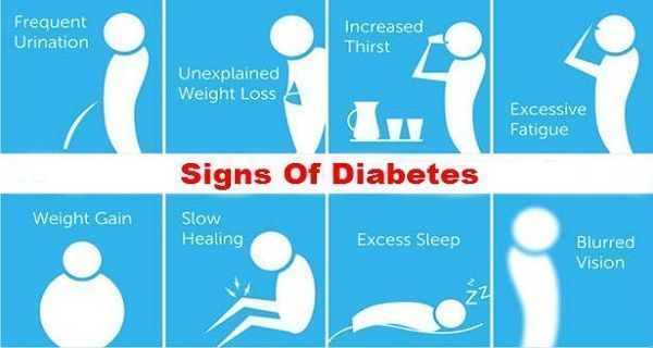 Diabetes in a nutshell