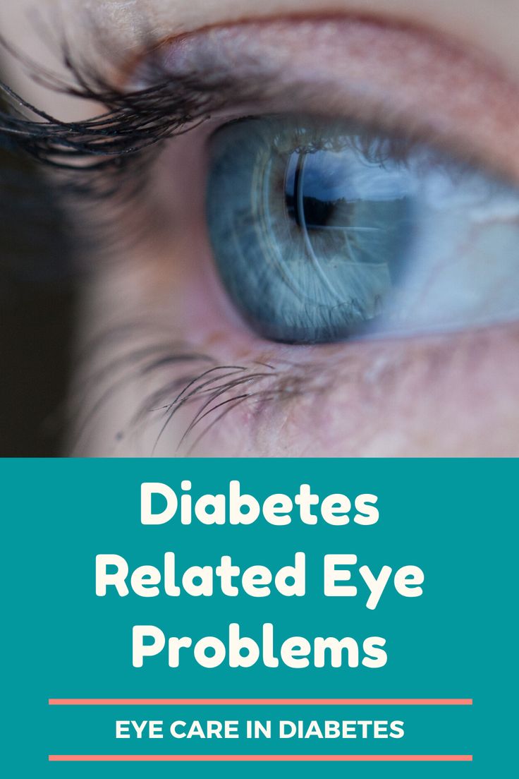 Diabetes Related Eye Problems in 2020