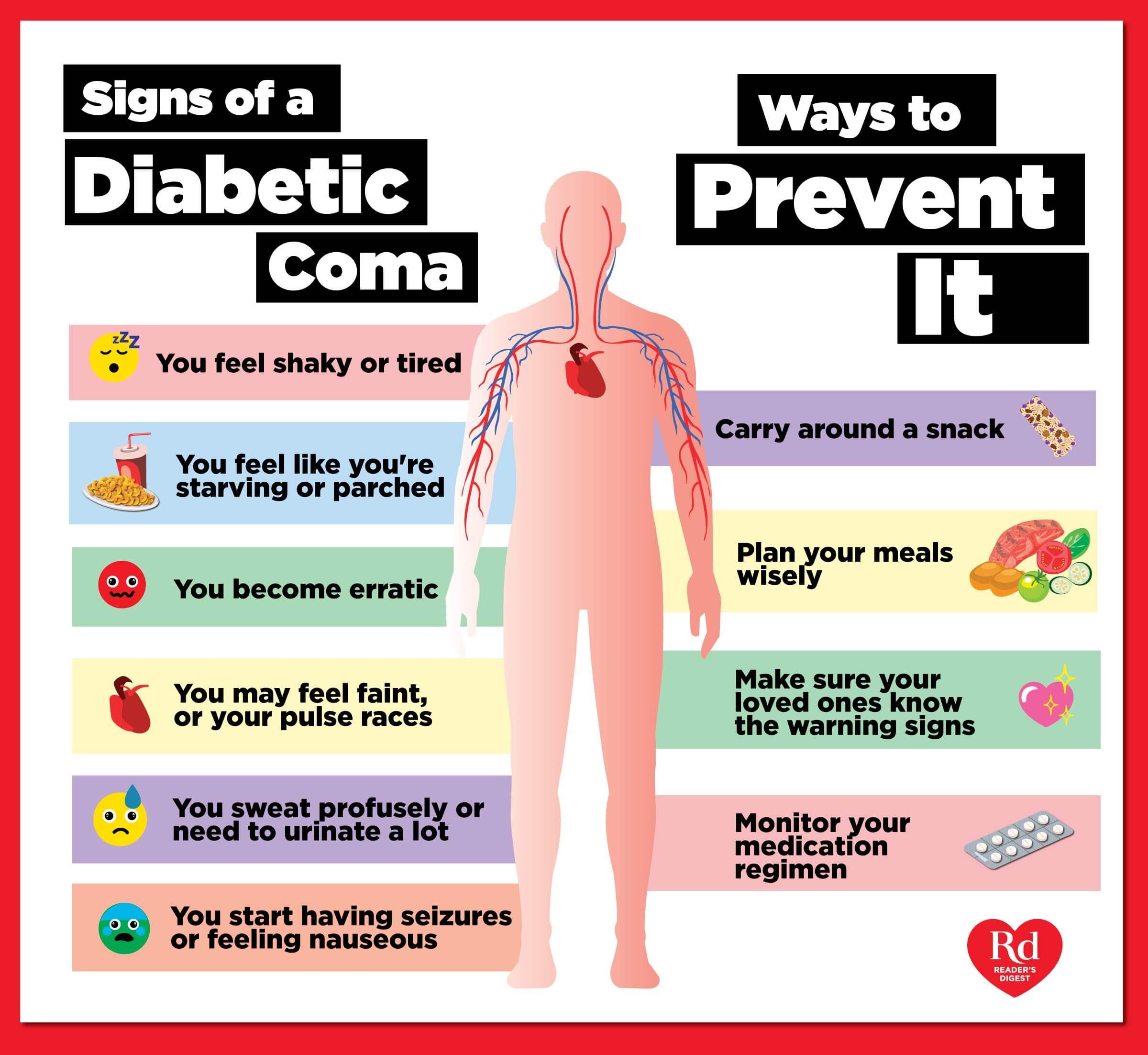 Diabetes Symptoms Fatigue After Eating