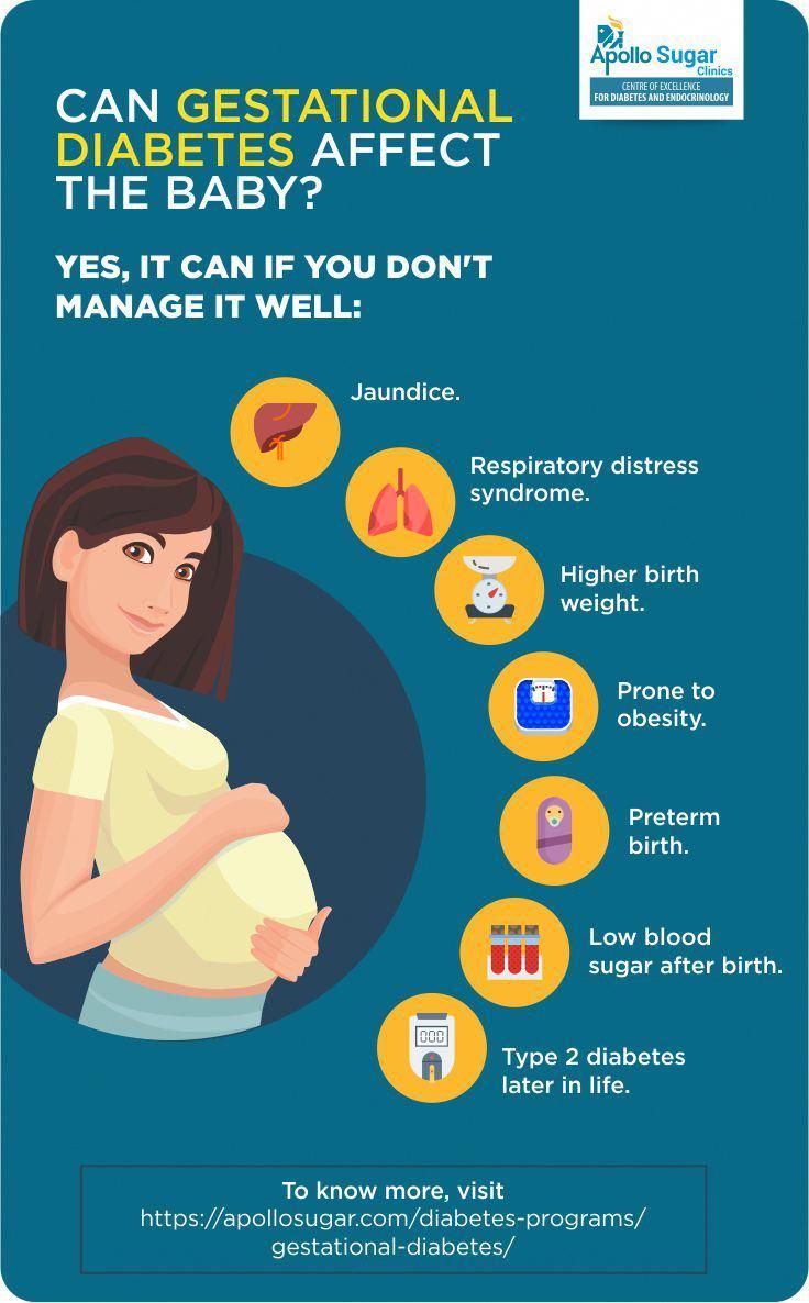 During Pregnancy Sugar Level High