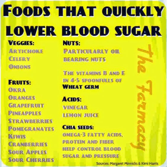 Foods to lower blood sugar