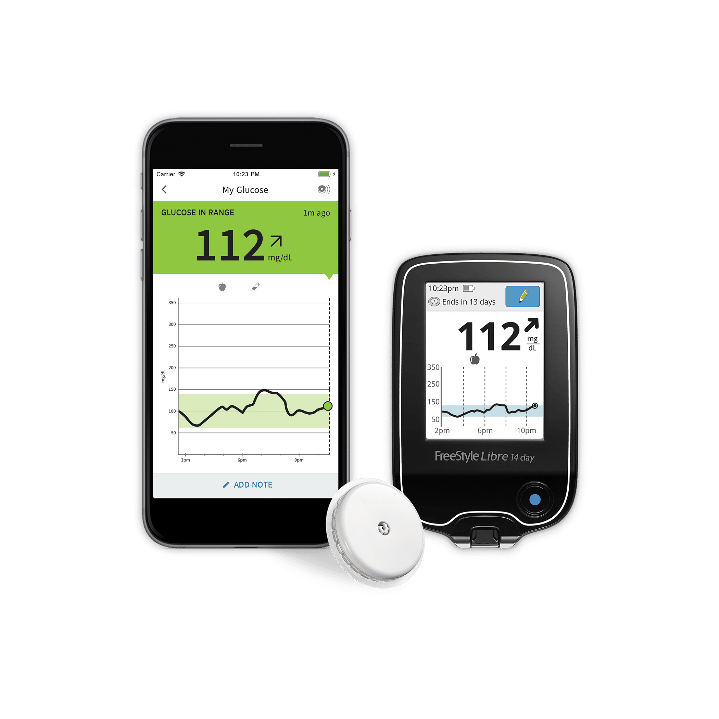 FreeStyle Libre Continuous Glucose Monitoring System  Kustom Kinetics