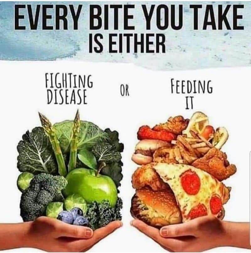 Healthy choices