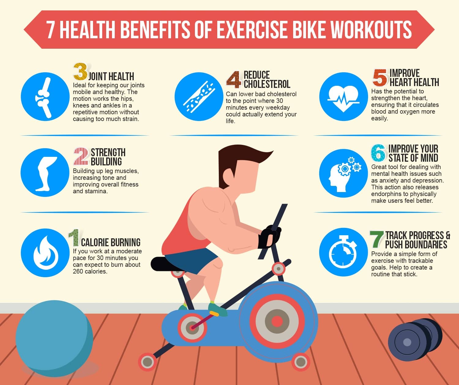 Healthy things: Type 2 Diabetes and Exercise