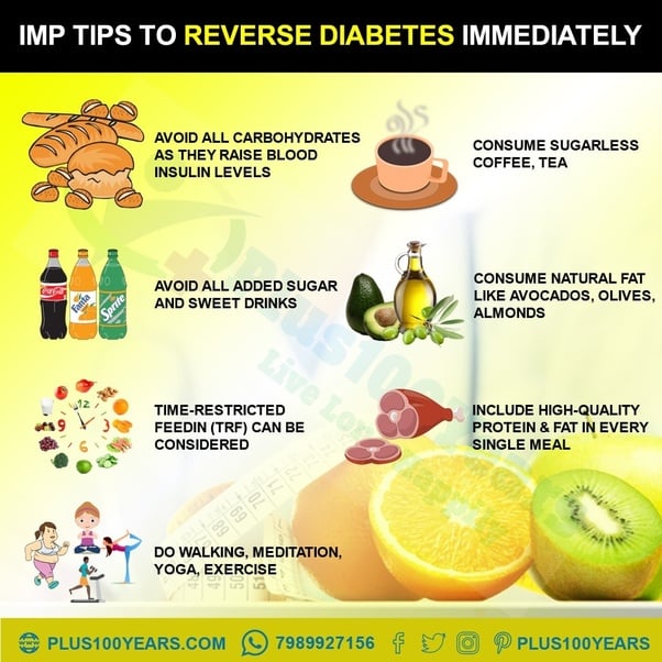 How did I reversed my Type 2 diabetes without taking Metamorphin?