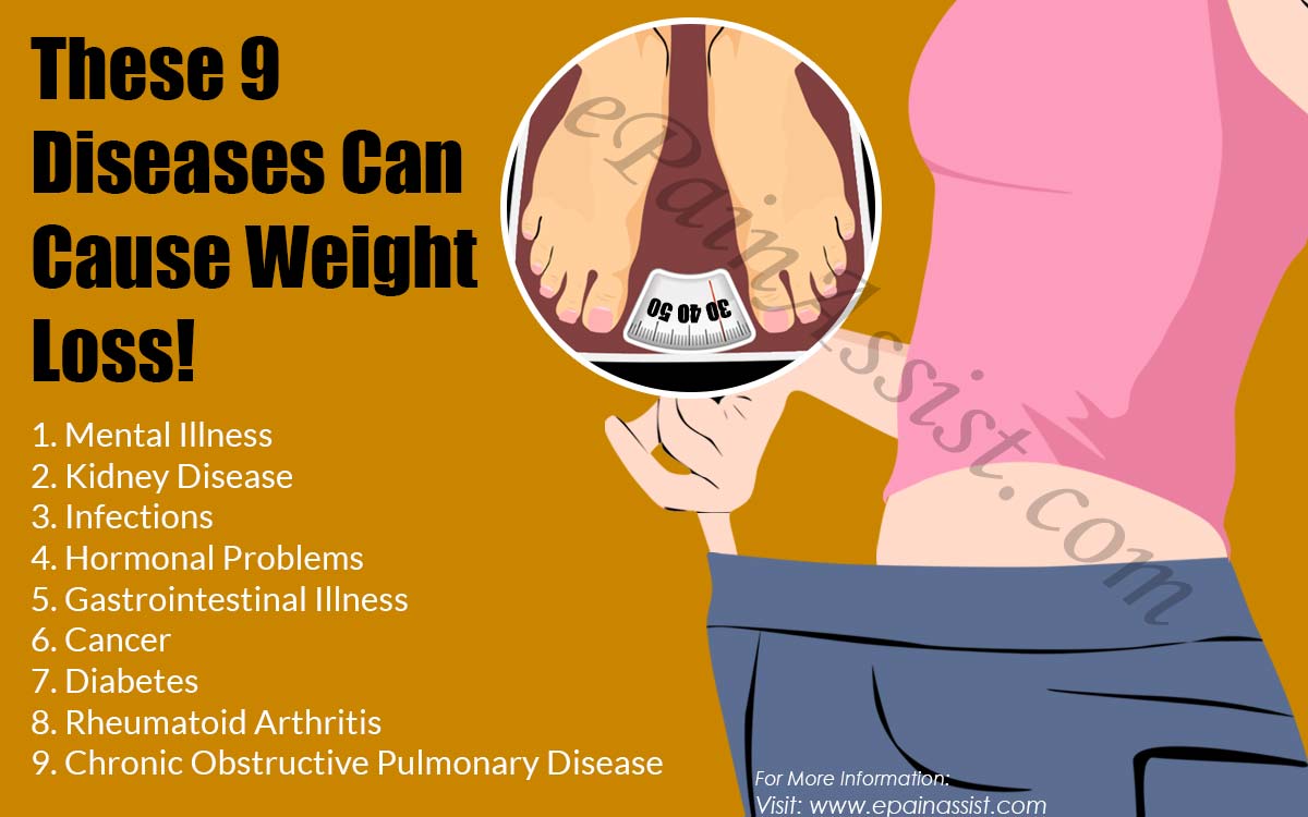 How Does Diabetes Cause Weight Loss