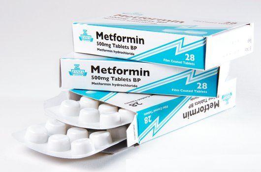 How Does Metformin Work?  Diabetes Daily