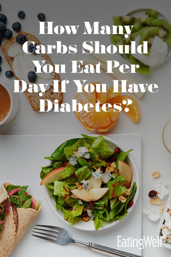 How Many Carbs Should A Pre Diabetic Eat Per Day - DiabetesProHelp.com