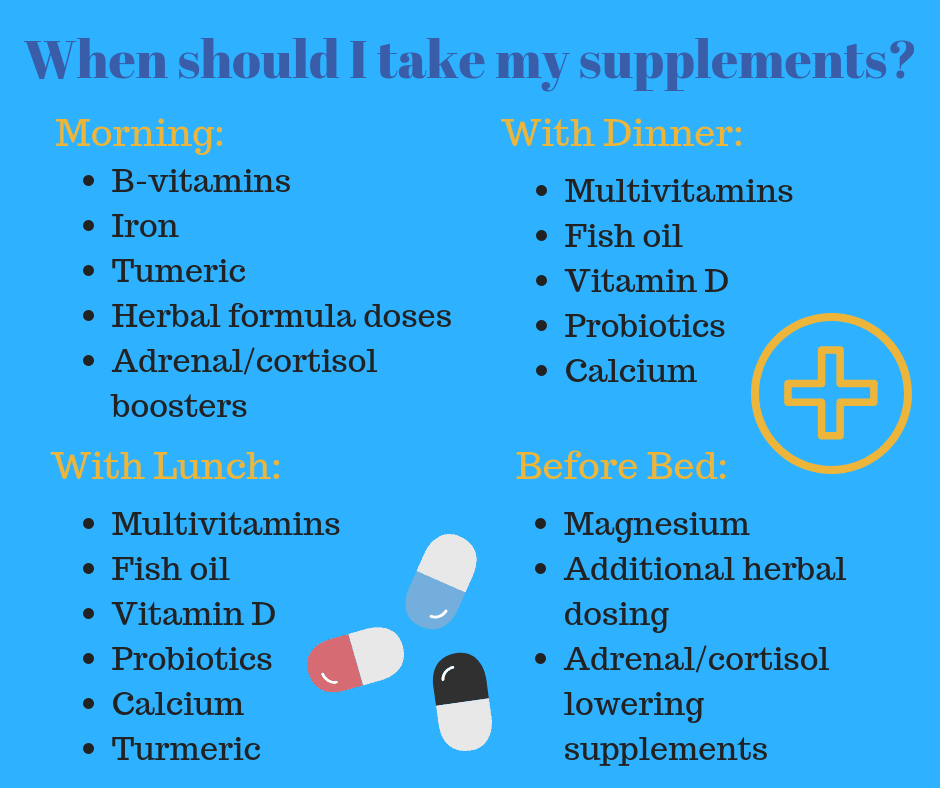 How Nutritional Supplements Can Improve Your Health and Fitness ...