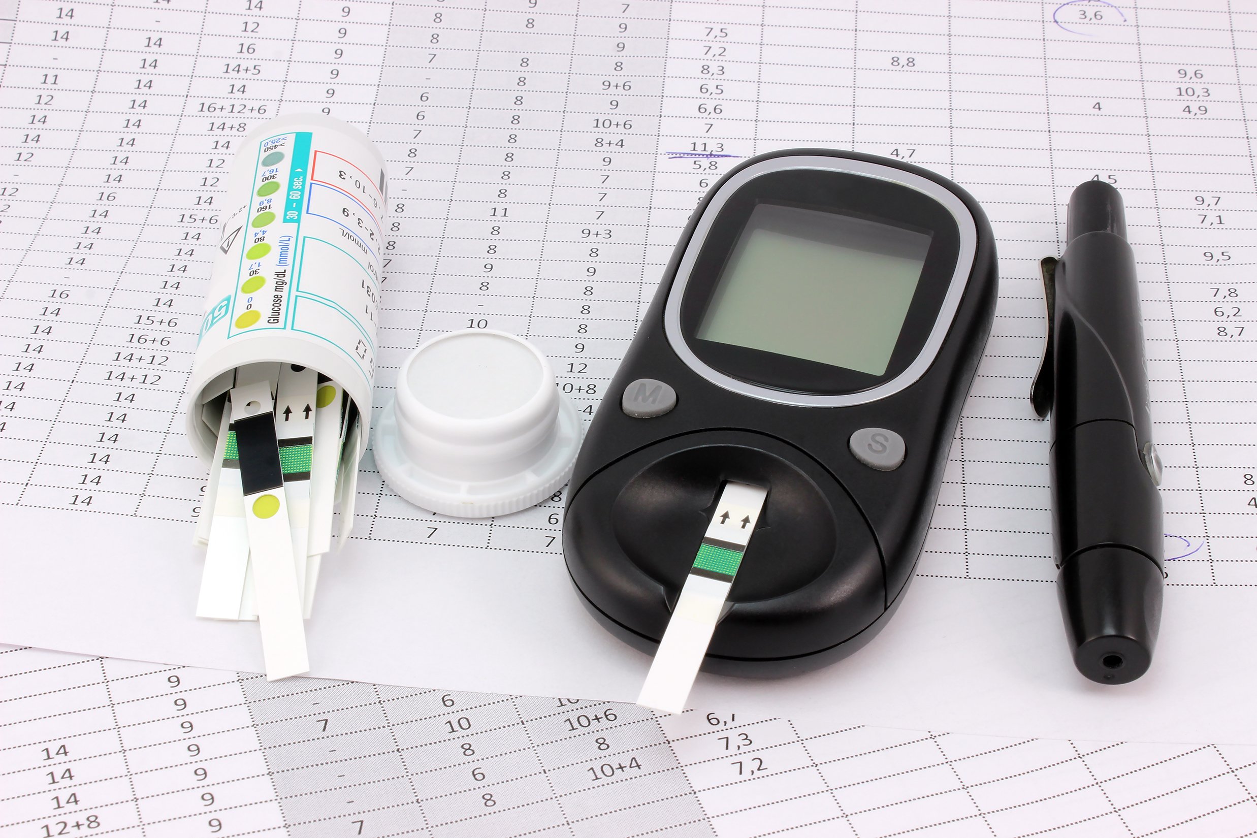 How To Pick The Perfect Blood Glucose Monitor ...