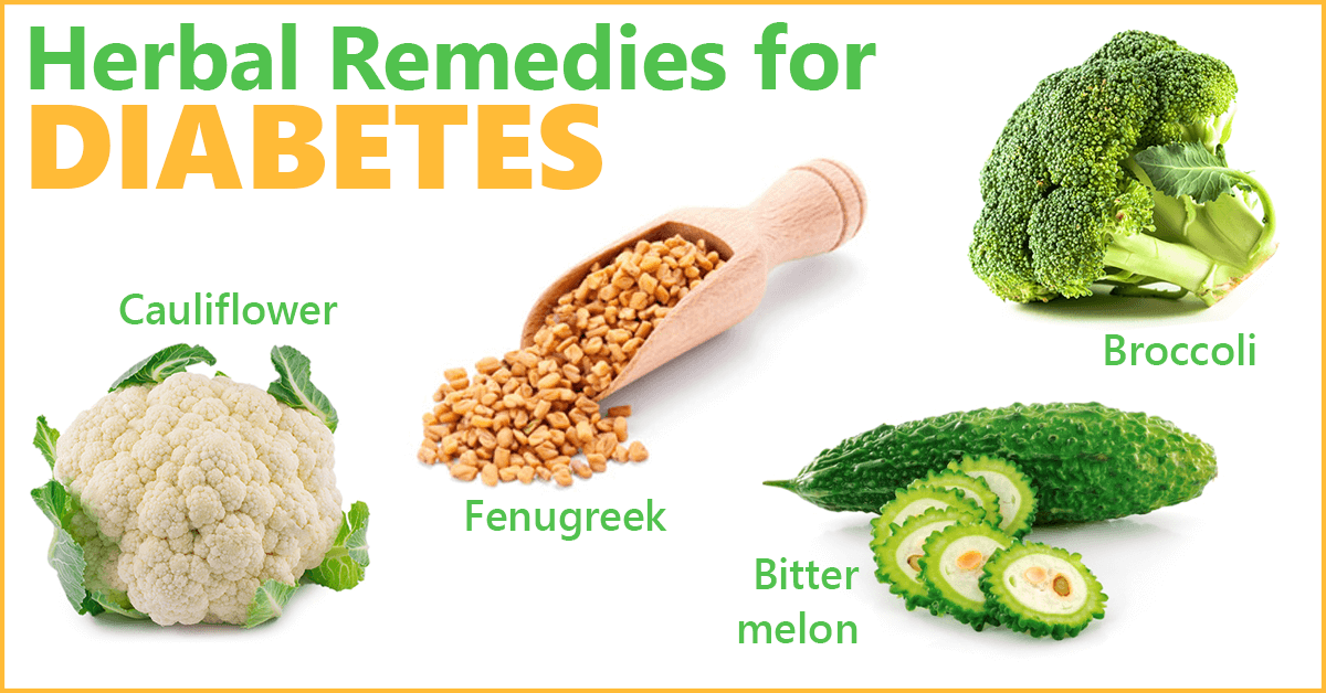 How to Prevent Diabetes at Home: Top 4 Herbal Remedies â¢