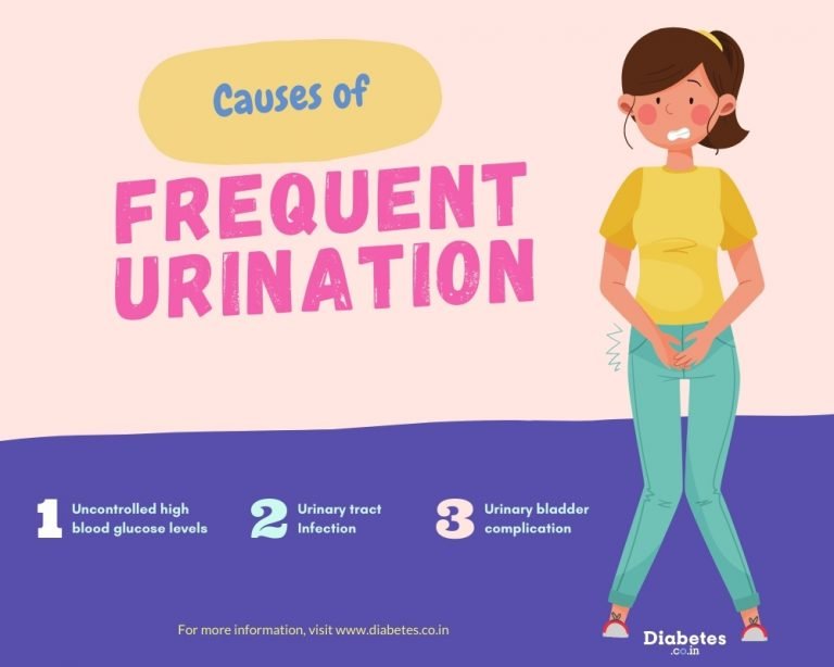 How to Stop Frequent Urination in Diabetes?