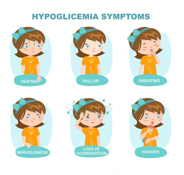 Hypoglycemia symptoms. low glucose level in blood. weakness, pallor ...