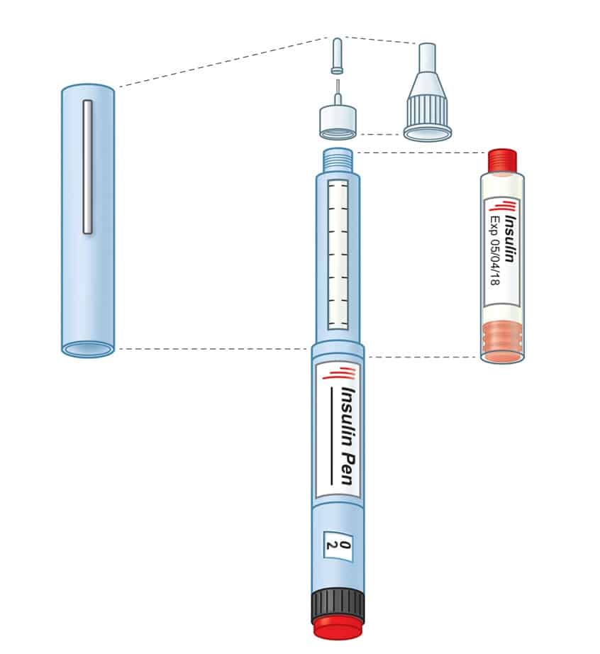 Insulin Pen Illustration by Wendy Beth Jackelow, MFA, CMI, FAMI ...