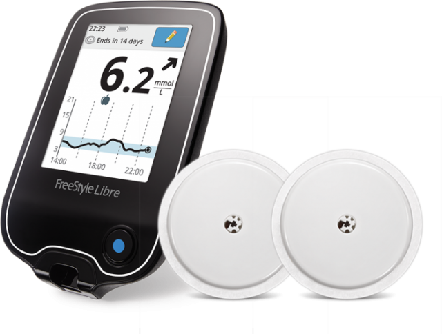 Is the Dexcom G6 the Best CGM for Diabetes?