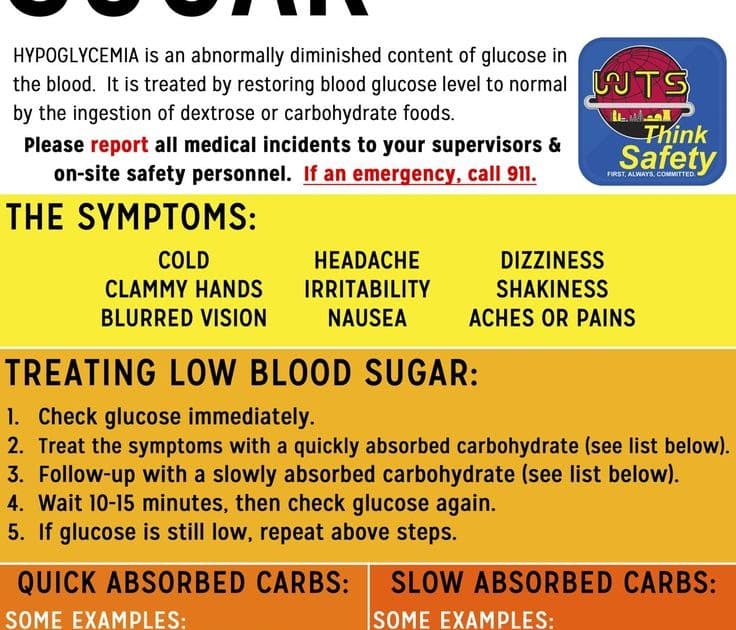 low blood sugar in morning symptoms