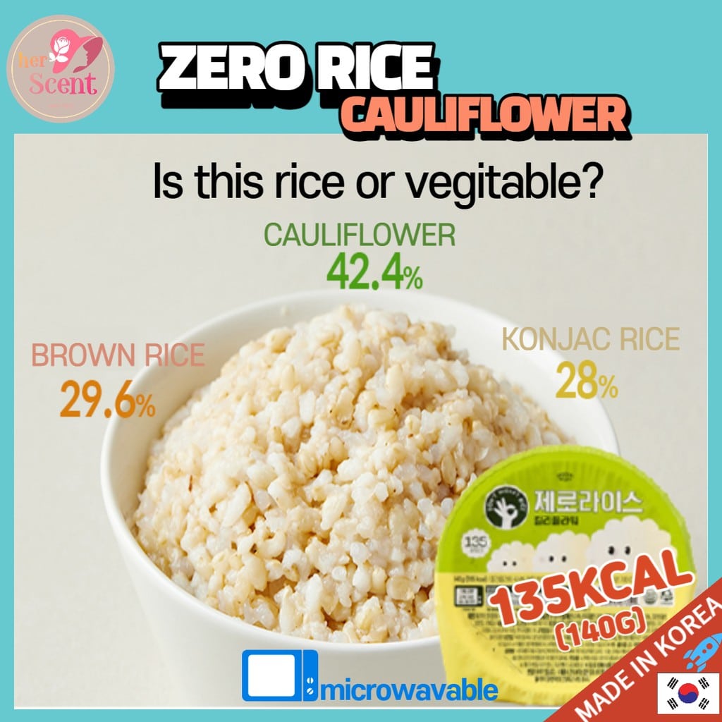 Low Carb Brown Rice : The 8 Best Whole Grains For Type 2 Diabetes ...