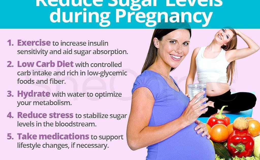 Lowering Blood Sugar: how to lower glucose levels during pregnancy
