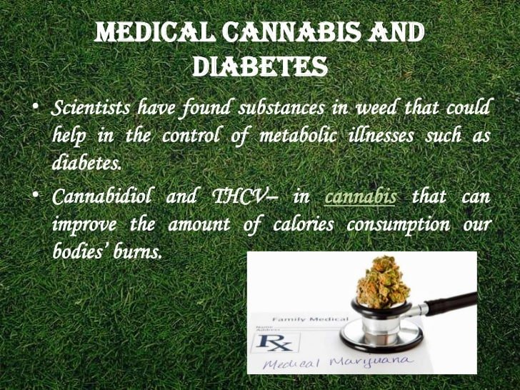 Medical Cannabis For Diabetes