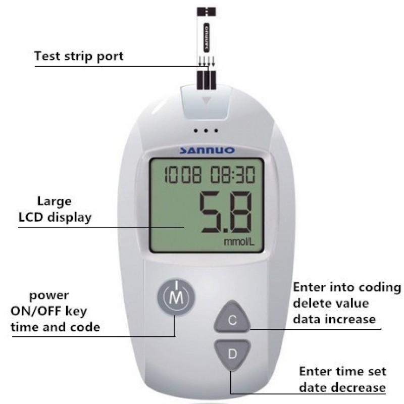 Medical Diabetic Household Monitor Blood Sugar Detection Blood Glucose ...