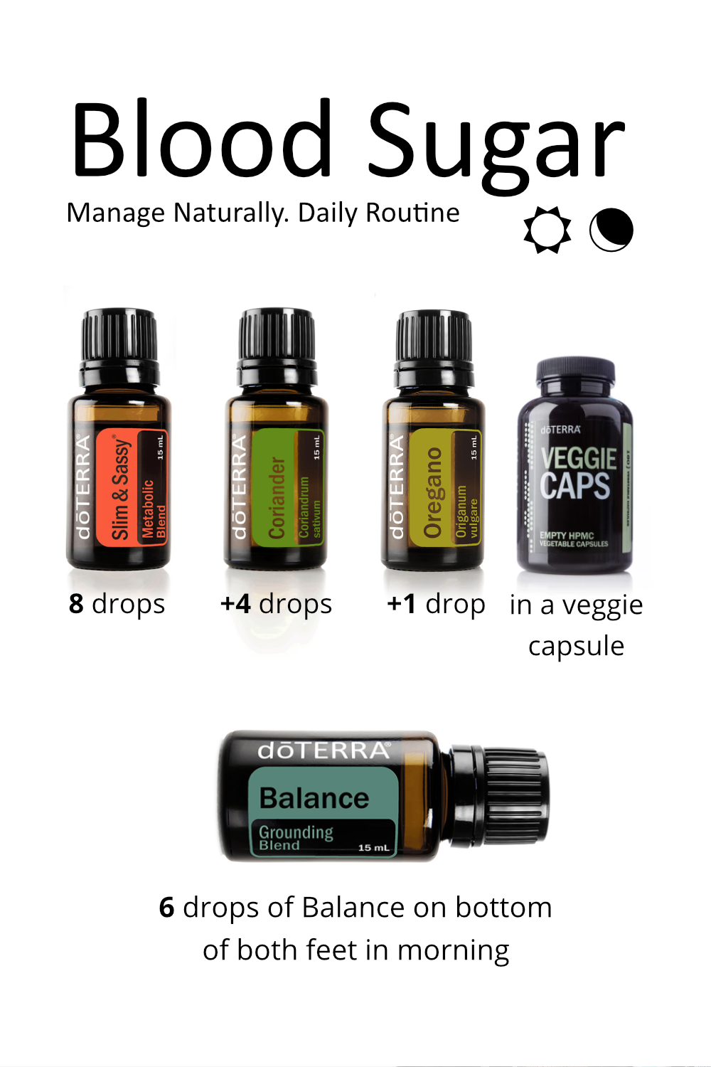 Pin on Essential Oil DIY and Recipes
