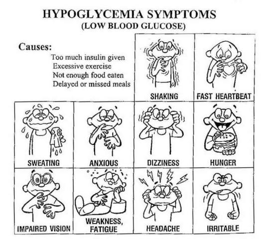 printable signs and symptoms of hypoglycemia