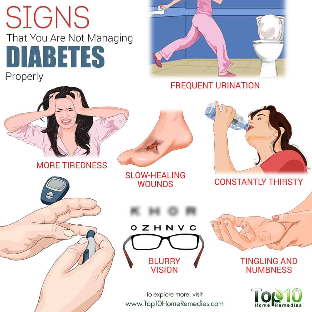 Signs that You Are Not Managing Diabetes Properly