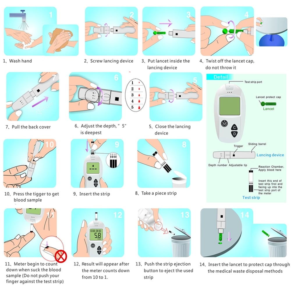 Sinocare Smart Blood Glucose Meter &  50 Test Strips Lancets  Peridrome ...