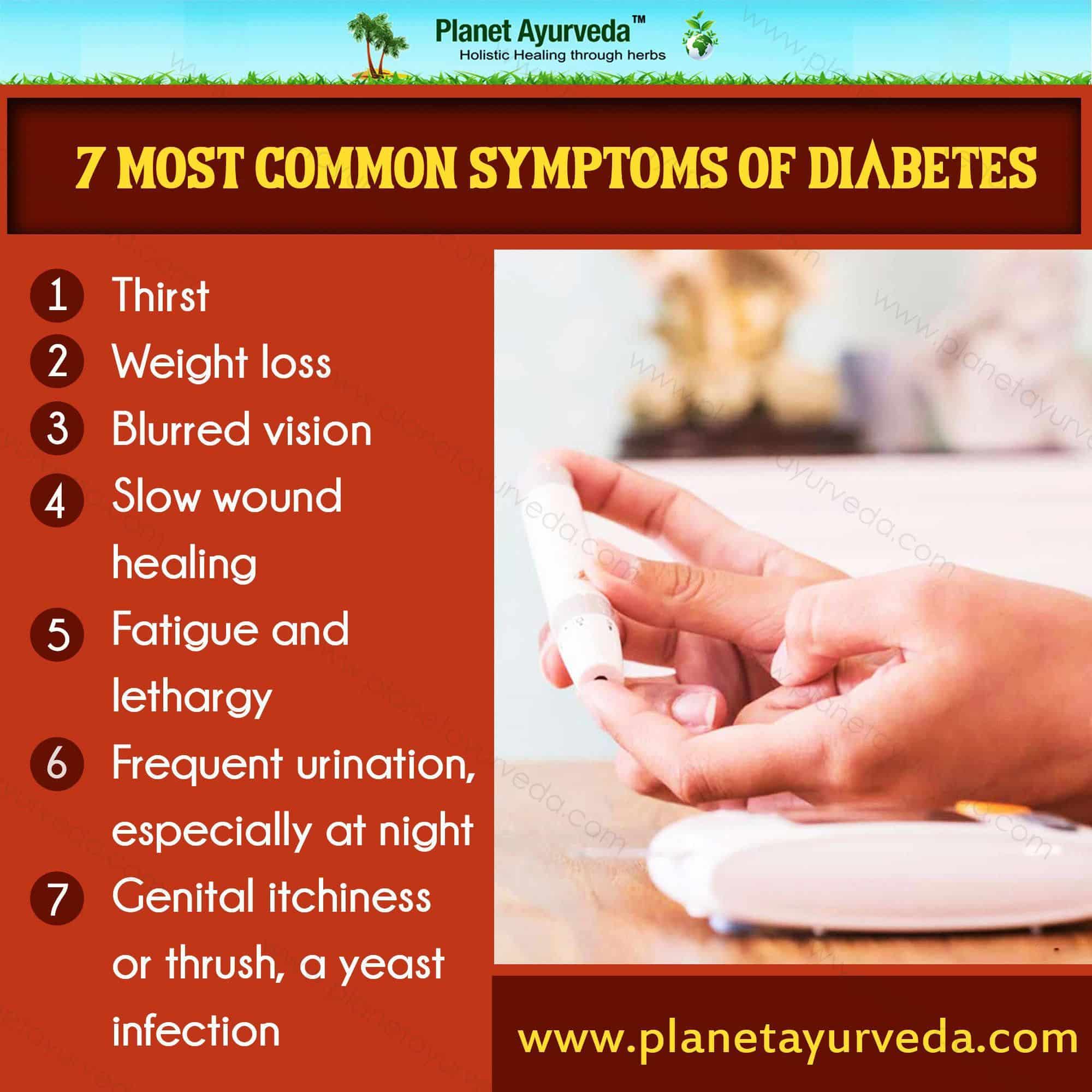 So what exactly is #diabetes? According to the #Ayurveda, If you have ...