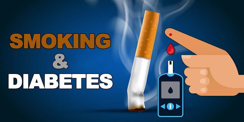 The Effects of Smoking &  Diabetes