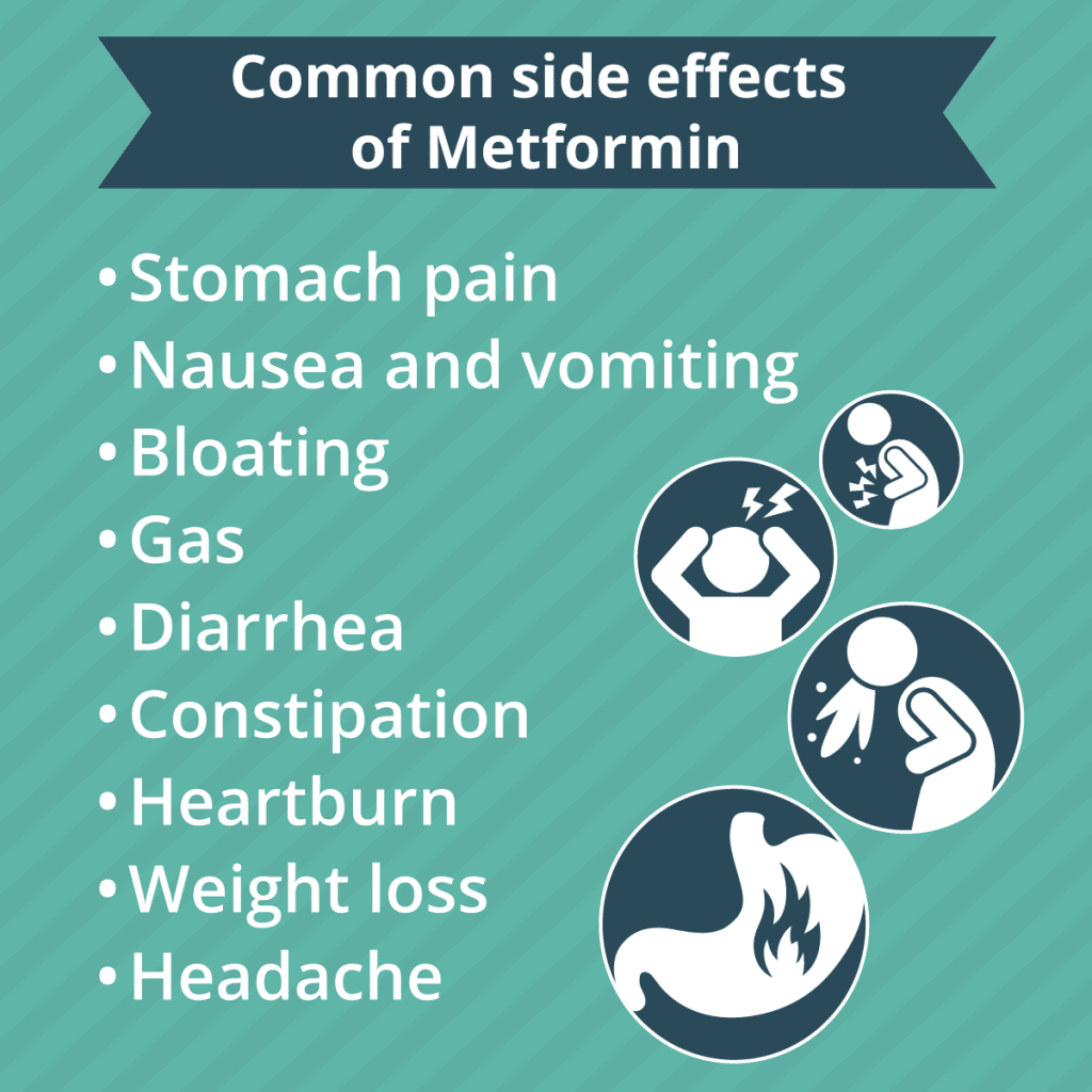 The Metformin Side Effects You Should Know About