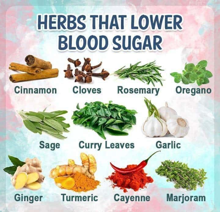 The Top 7 Herbs to Lower Your Blood Sugar Naturally  Ask Nurse Mary