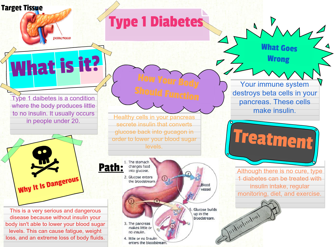 Type 1 Diabetes: diabetes, disease, en, fitness, health, insulin, one ...