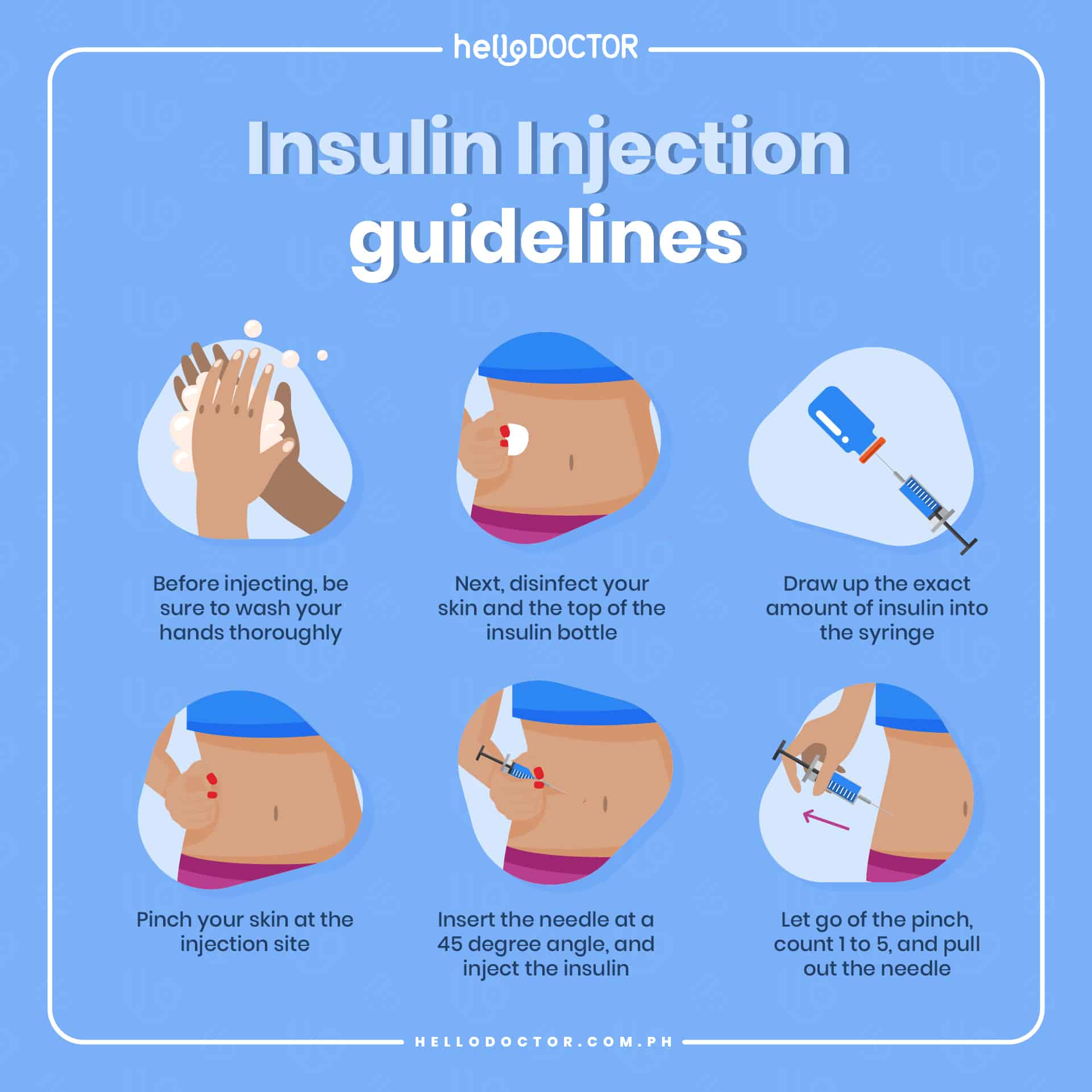 Type 2 Diabetes: Insulin Injection Guidelines