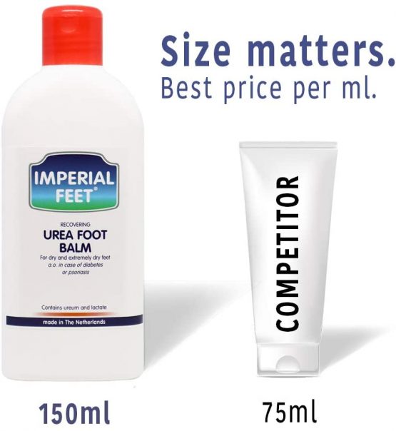 Urea Cream for Cracked Heels &  Dry Skin Hand Cream