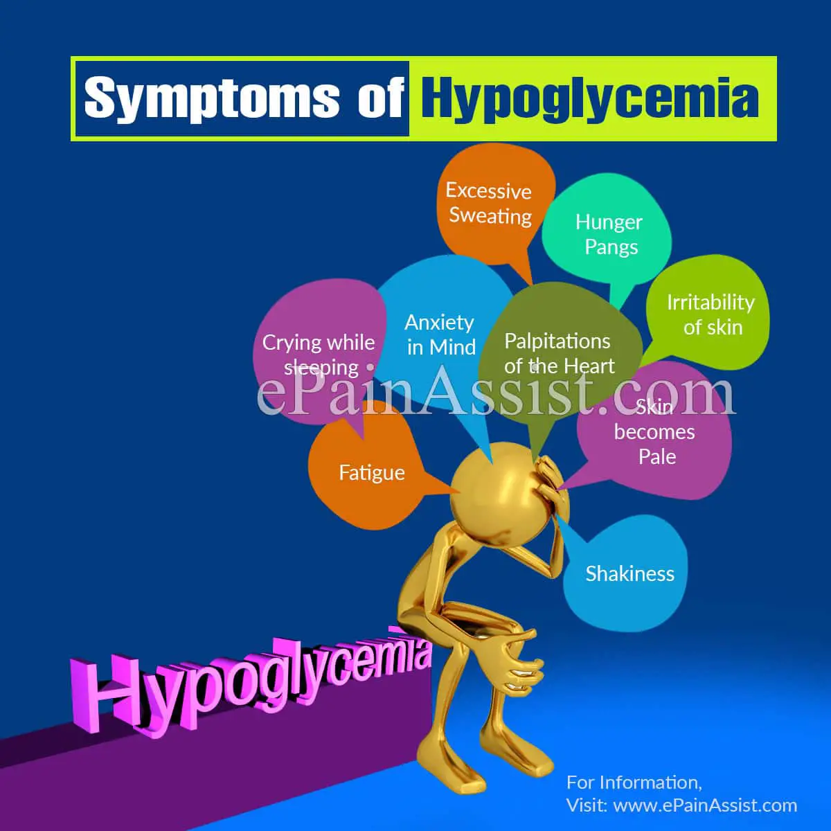 What Causes Low Blood Glucose or Hypoglycemia, Know its Signs, Symptoms ...